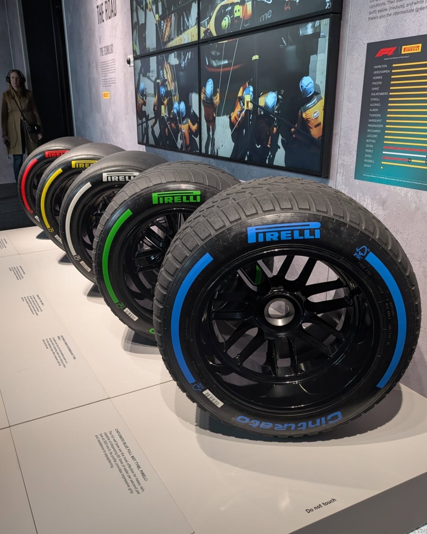 5 F1 tyres