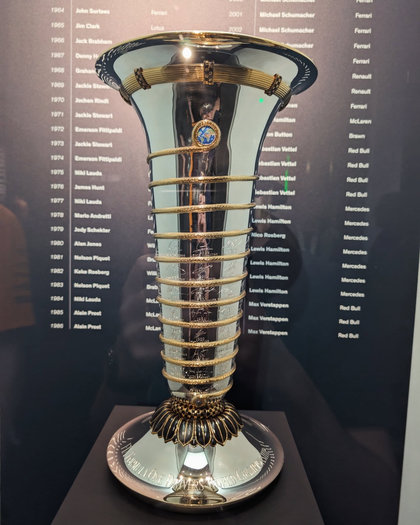 F1 trophy
